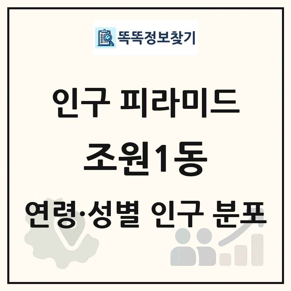 조원1동 인구 피라미드 링크 그림